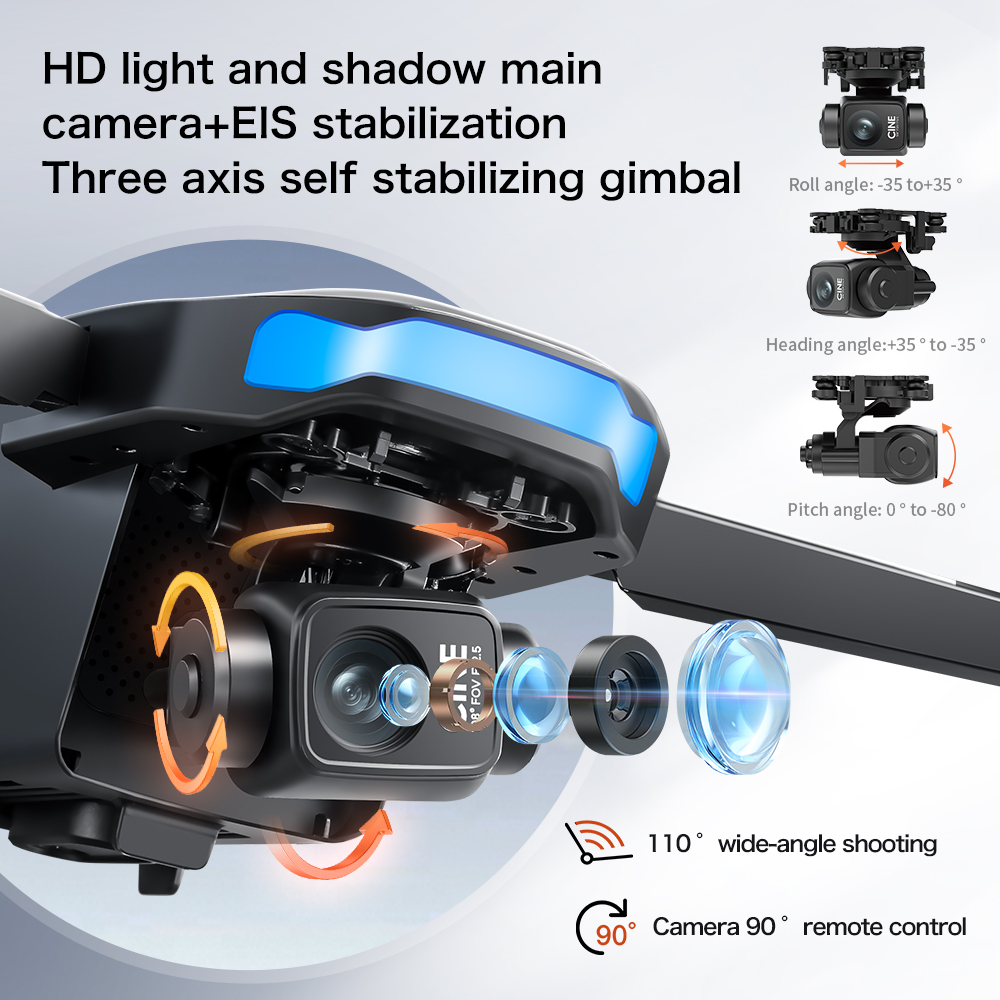 S-X1 MAX GPS Drone with 3-Axis - đánh giá và giá Drone Rc Gps