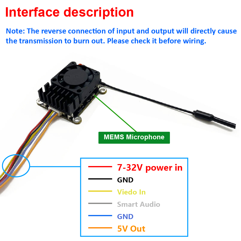 New upgrade 5.8Ghz 2W adjustab - đánh giá và giá Vtx Video Transmitter