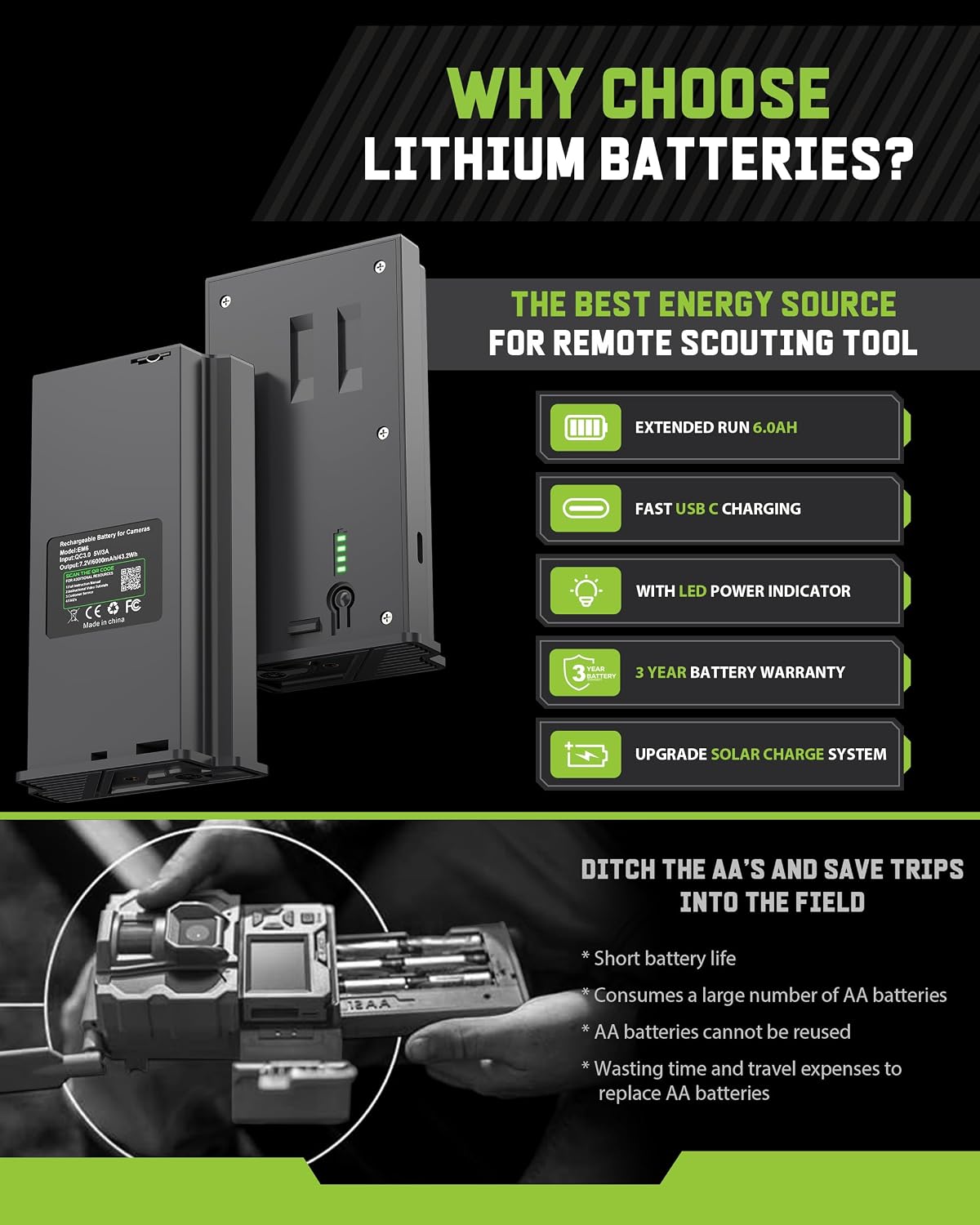 4-Pack Lipo Lithium Battery Se - đánh giá và giá Lipo Battery Charger