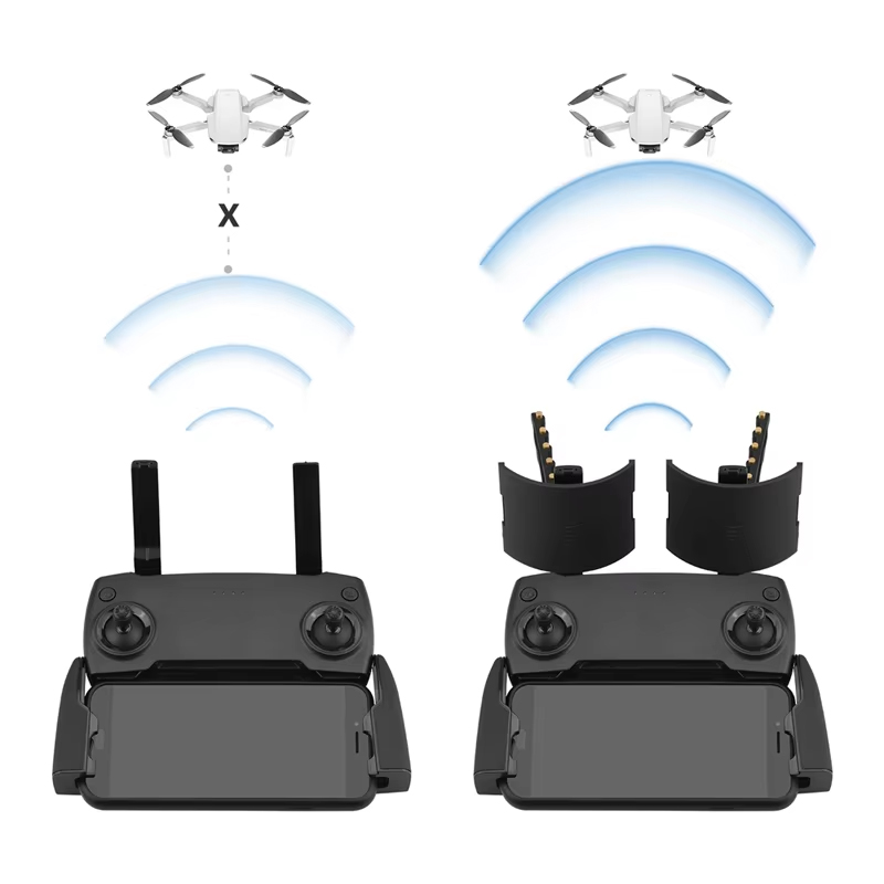 Yagi Ăng Ten Cho DJI Mavic Min - đánh giá và giá Drone Dji Rc 2