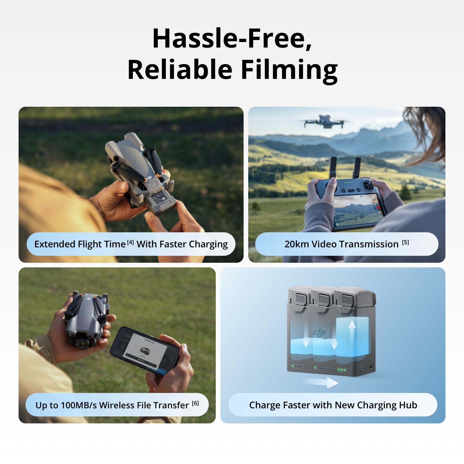 DJI Mini 5 Pro Fly More Combo  - đánh giá và giá Drone Dji Rc Plus 2
